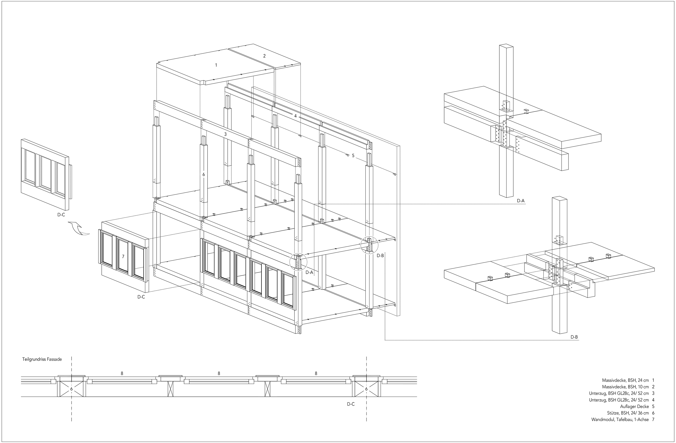 Axonometrische Darstellung des Fassadensystems und der Gebäudestruktur