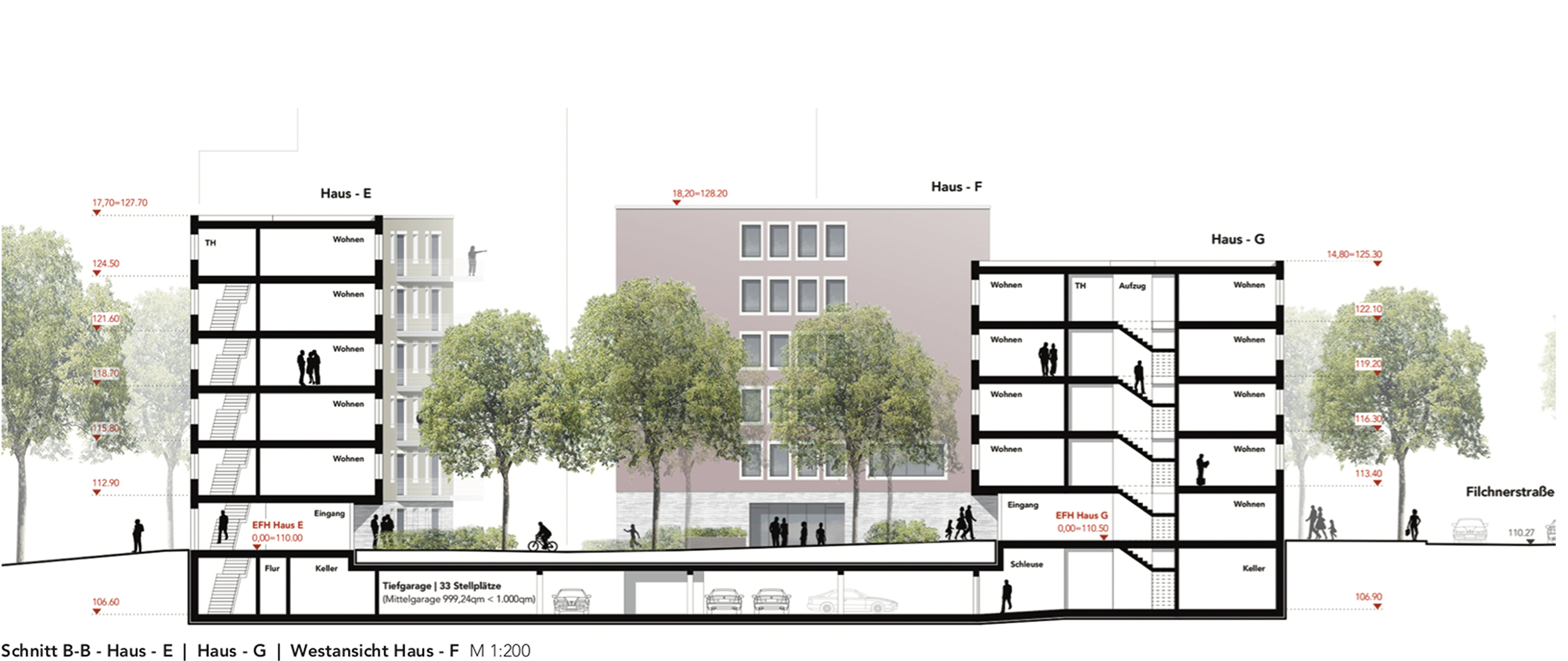 Längsschnitt durch die Gebäude des Wohnquartiers Eichbaumsiedlung