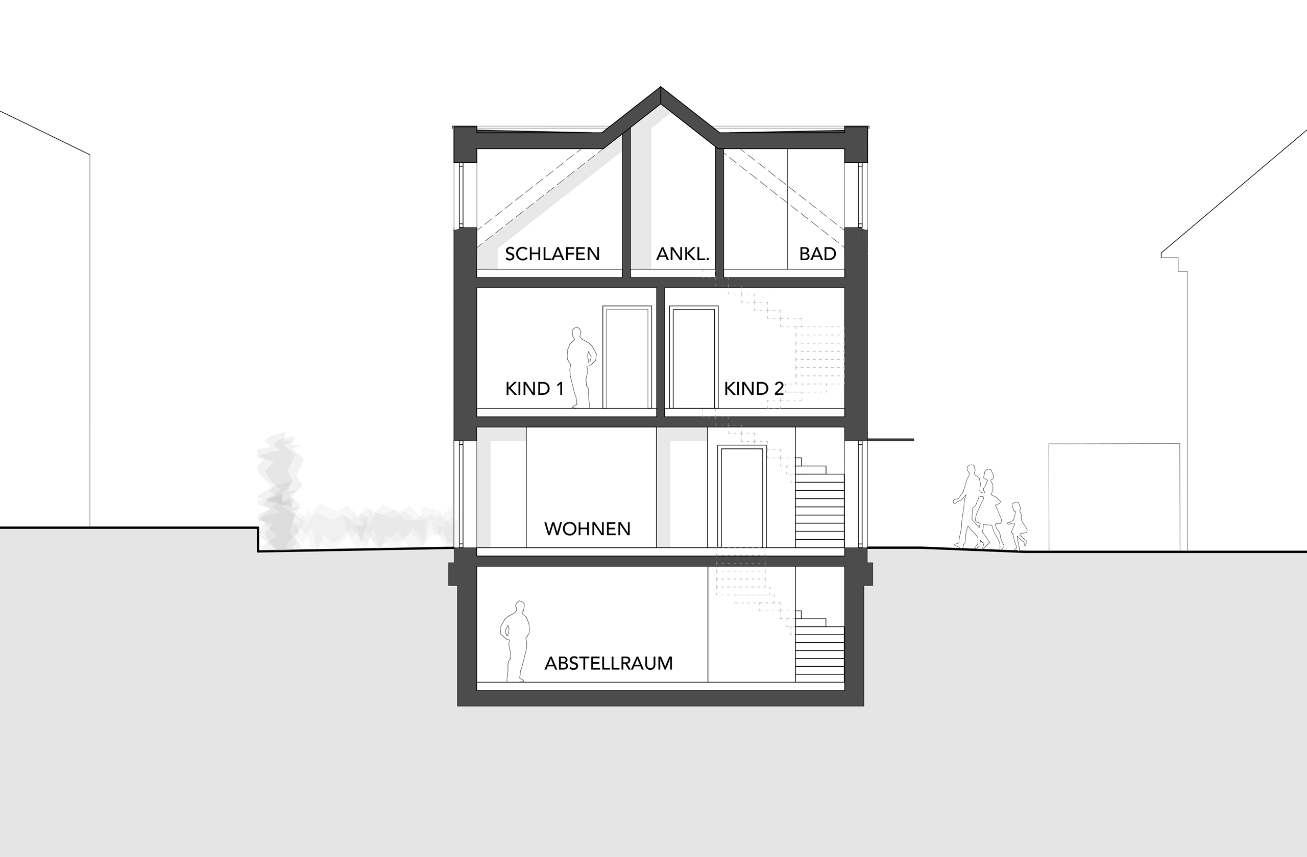 Längsschnitt durch die Wohnbebauung FS21 in Mülheim