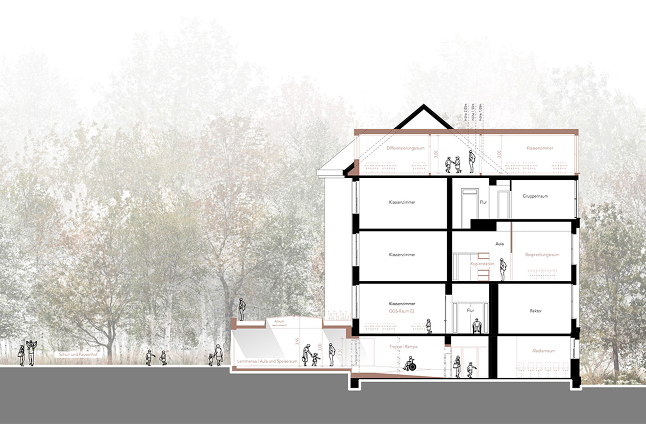 Gebäudeschnitt einer Schule mit Klassenräumen, Mensa und Aula; Kinder und Lehrkräfte in den Räumen, Hintergrund mit Bäumen.