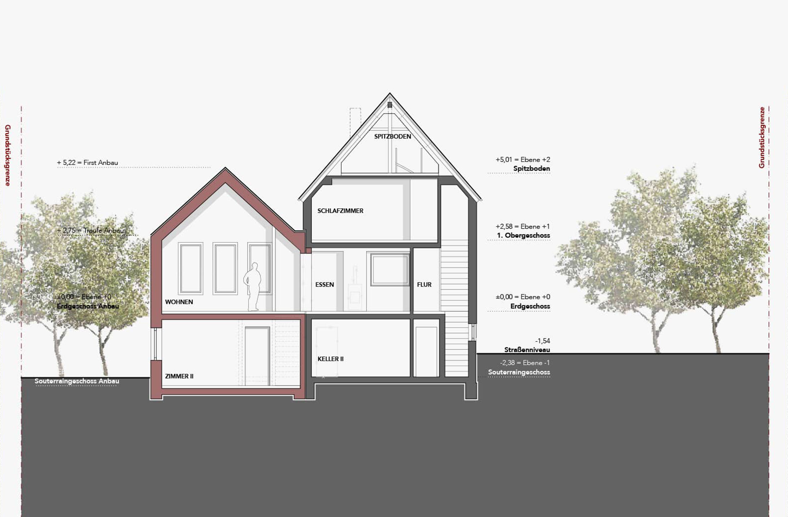 Gebäudeschnitt zeigt Bestand und neuen Anbau eines Einfamilienhauses
