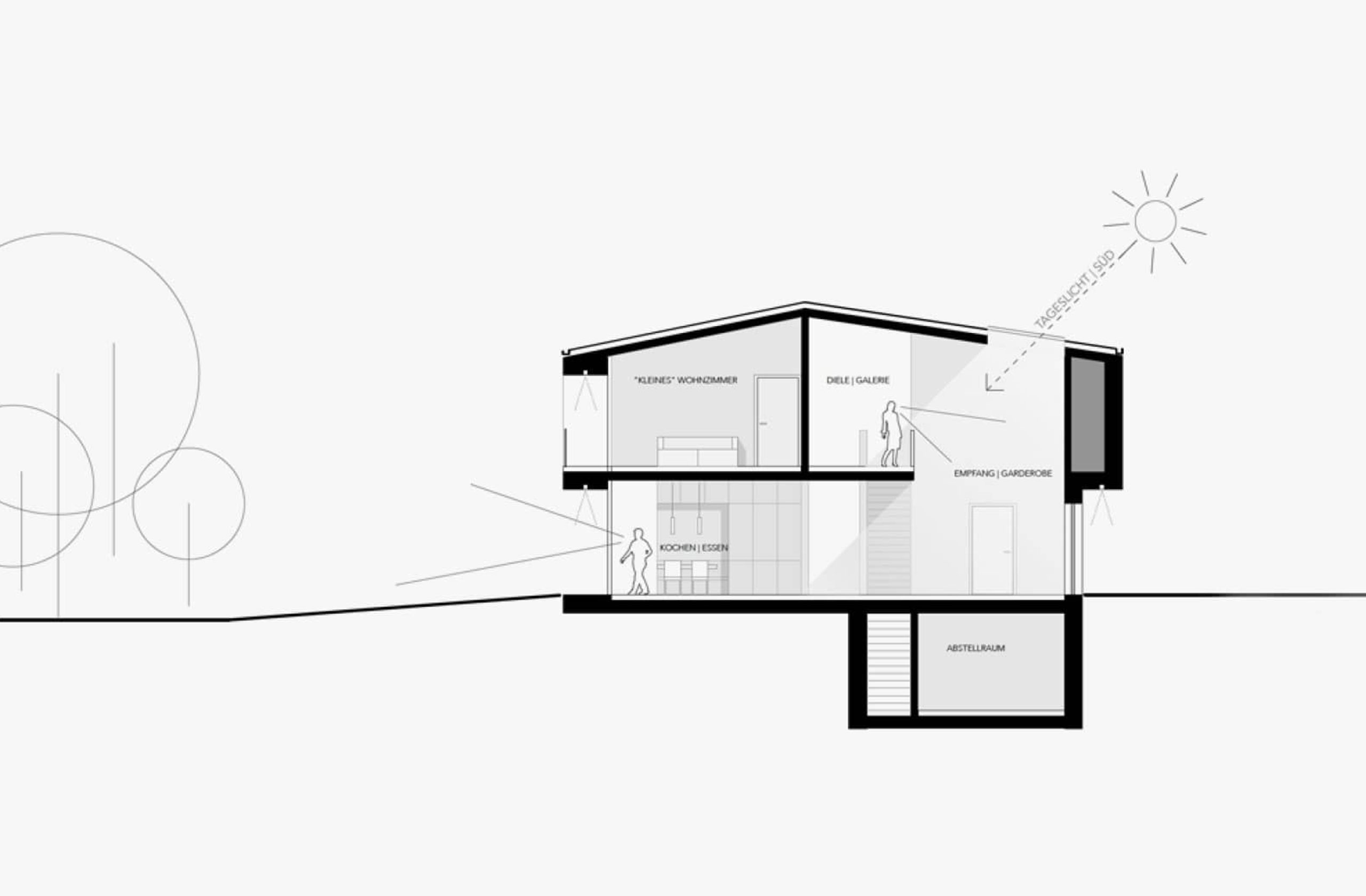 Gebäudeschnitt des Wohnhauses GW24