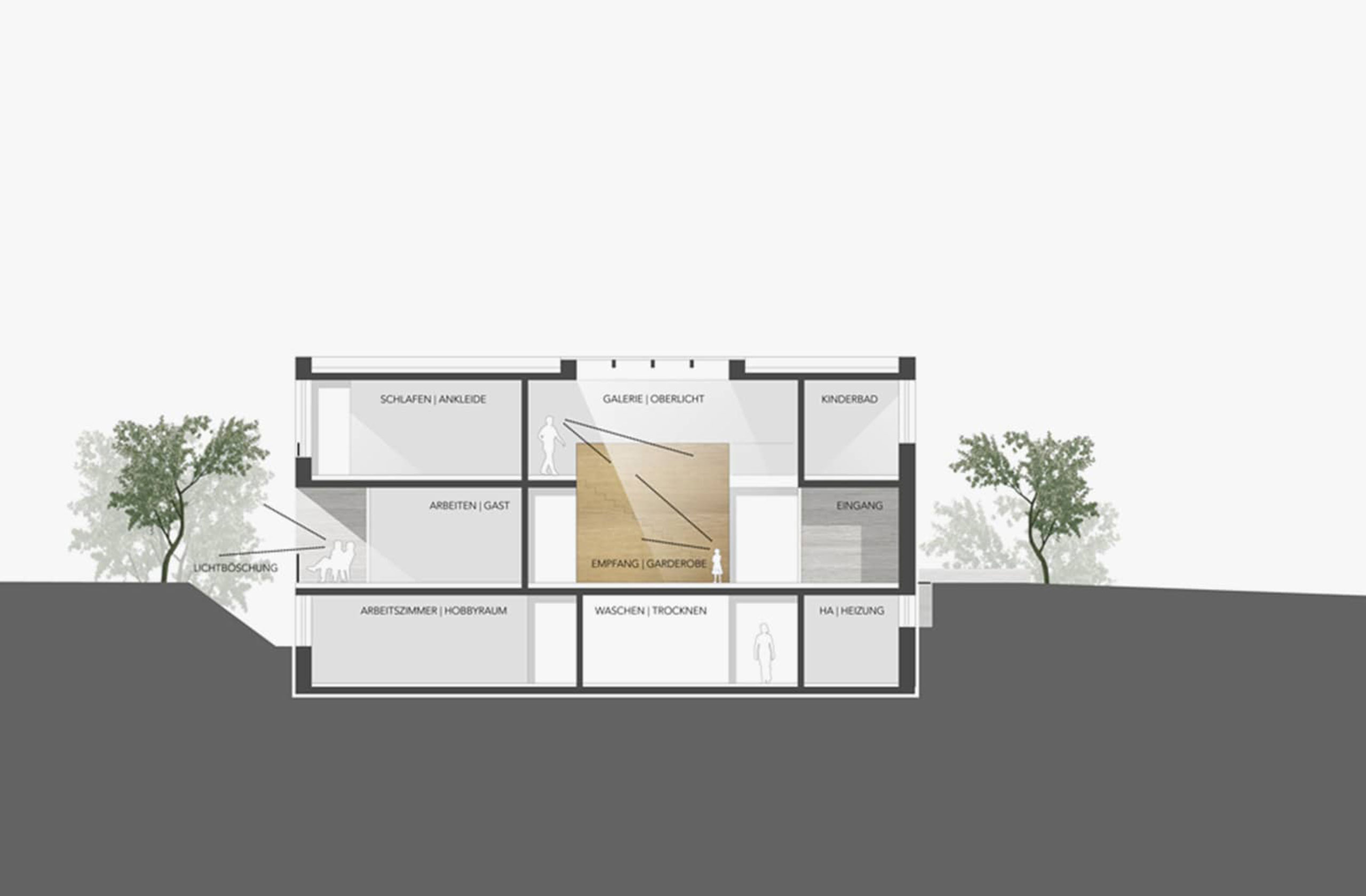 Gebäudeschnitt eines Einfamilienhauses mit Raumaufteilung