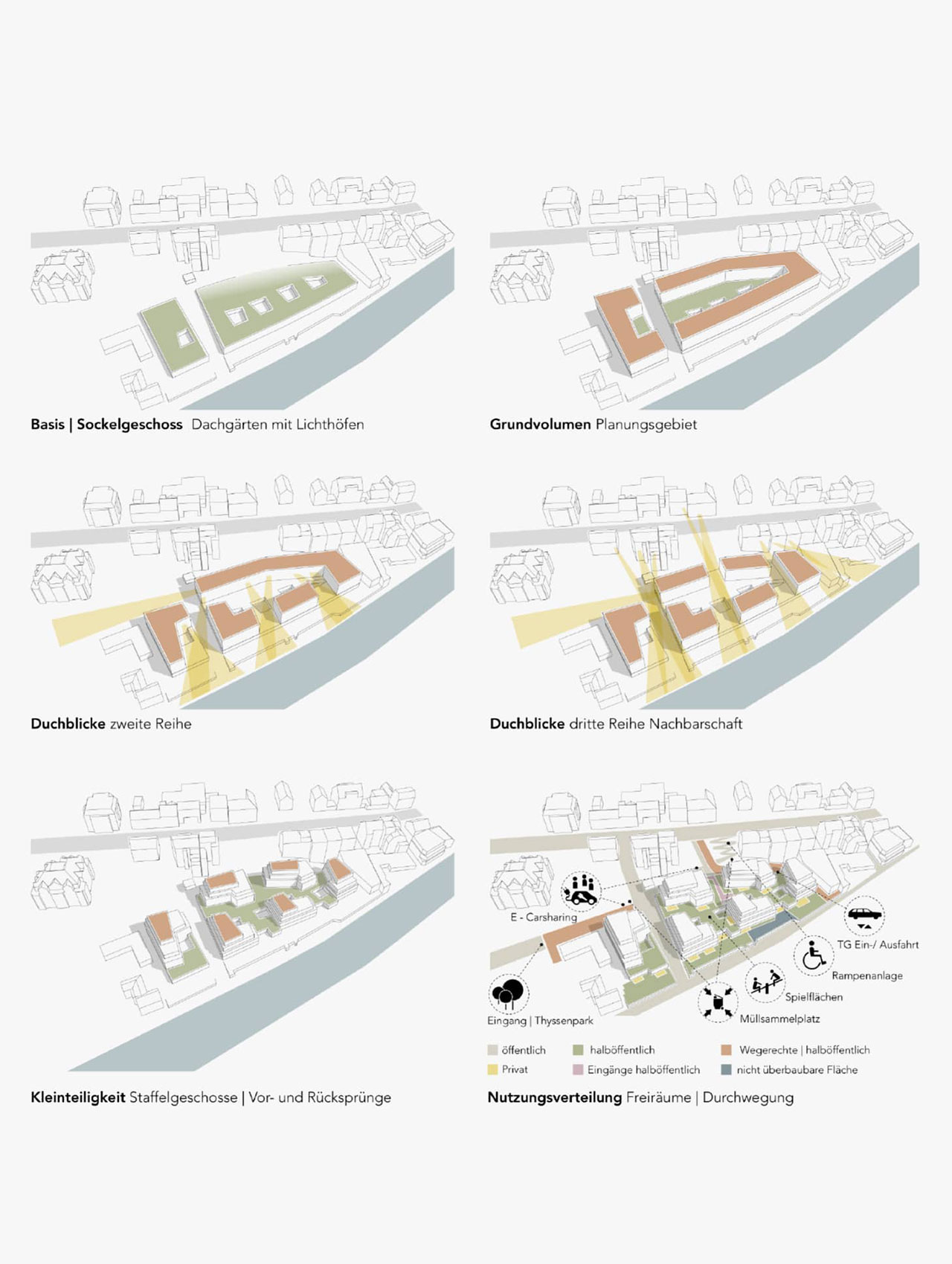 Entwurfskonzept mit städtebaulichen Diagrammen und Funktionsschemata zum Wohnquartier am Schleusenkanal