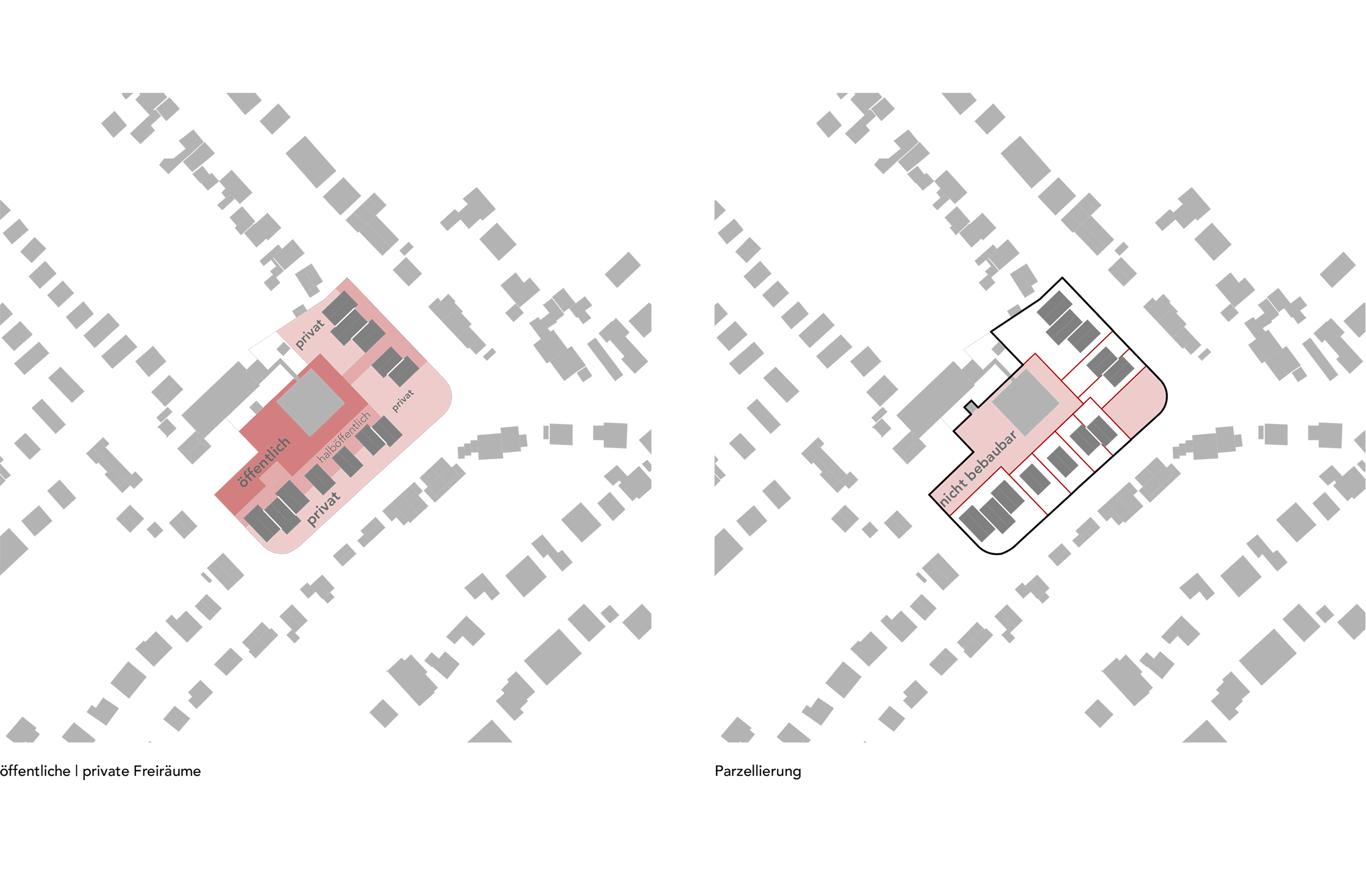 Städtebauliche Analyse mit markiertem Quartiersbereich
