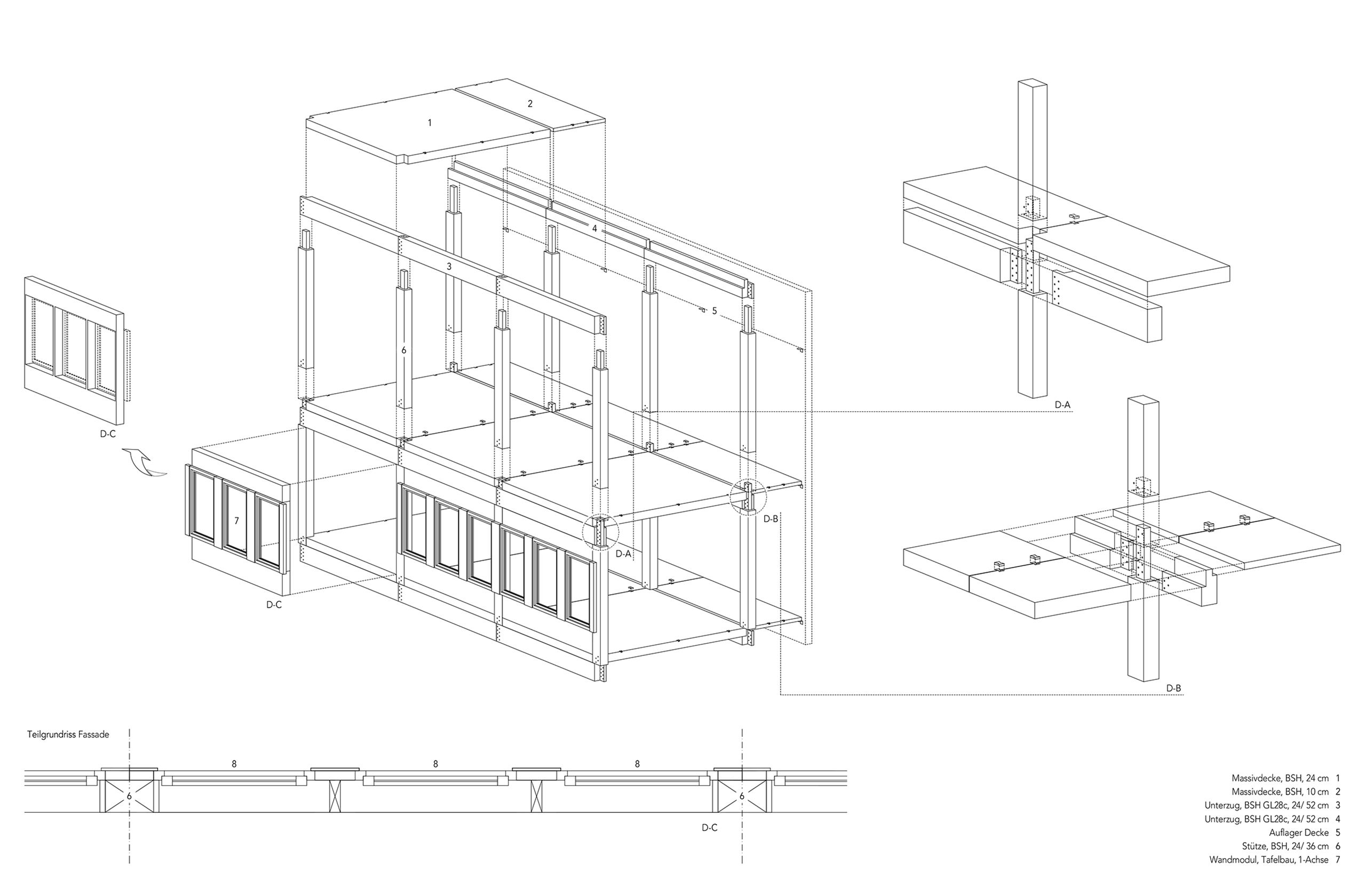 Axonometrische Darstellung des Fassadensystems und der Gebäudestruktur