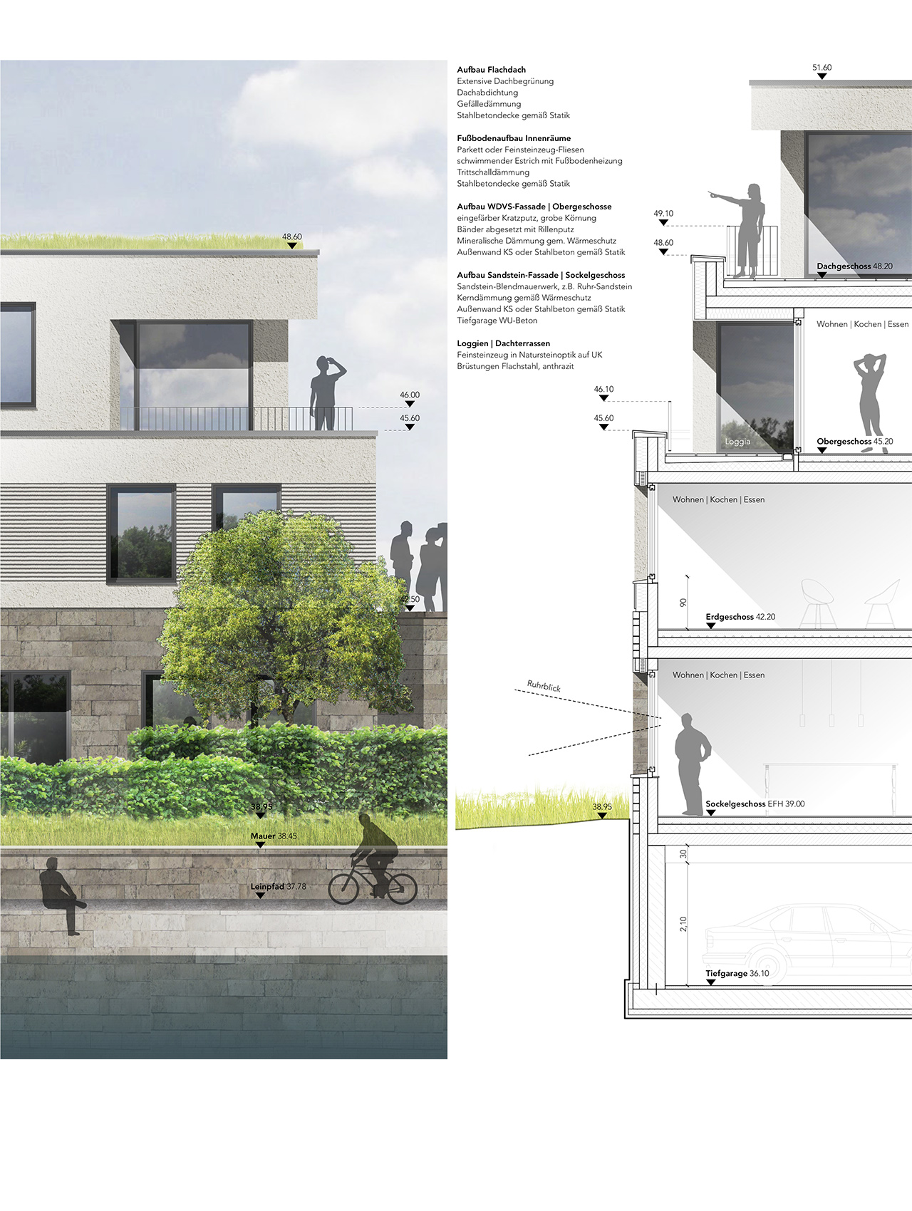 Detaildarstellung mit Schnitt und Fassadenelementen des Wohnquartiers am Schleusenkanal