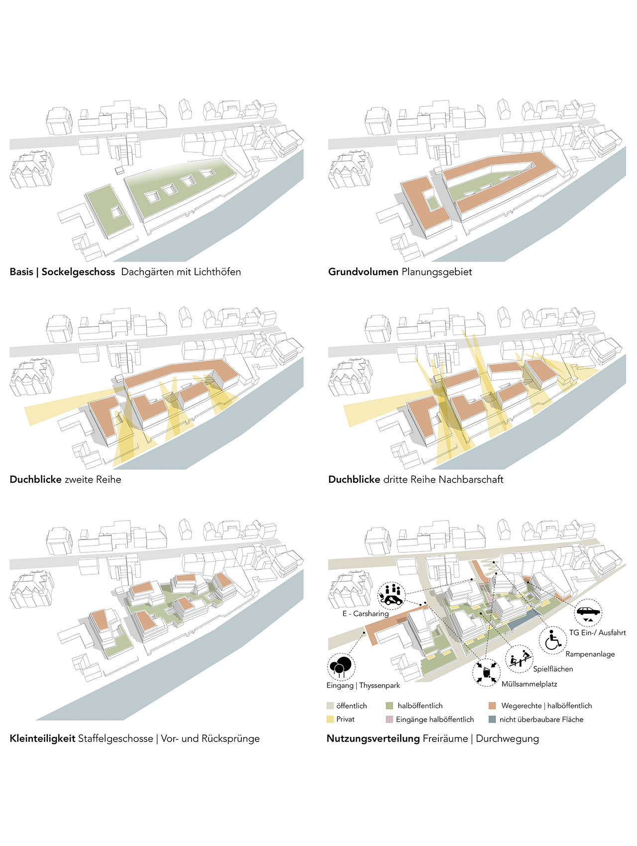 Entwurfskonzept mit städtebaulichen Diagrammen und Funktionsschemata zum Wohnquartier am Schleusenkanal